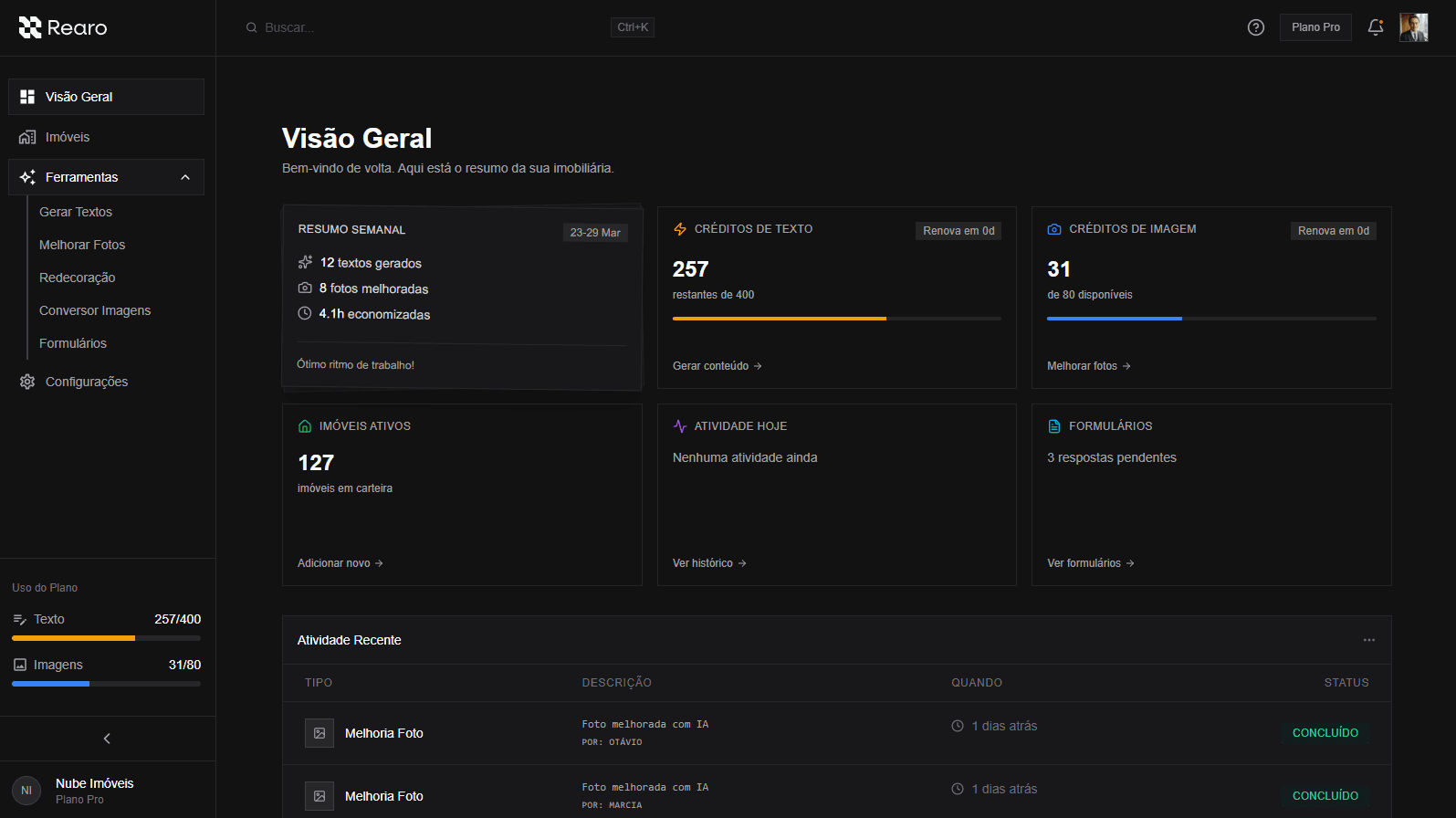 Dashboard Rearo